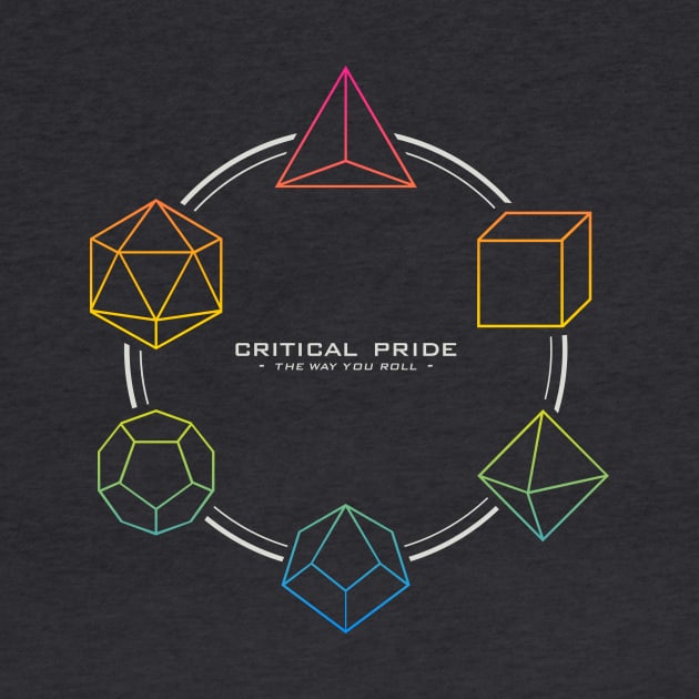 DnD Critical Pride Pansexual by cibokilley